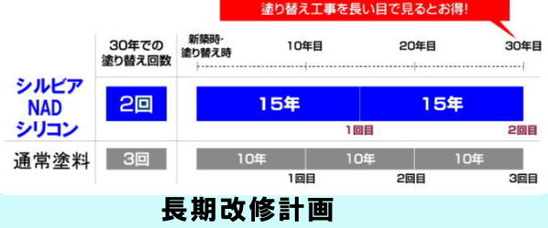 �������C�v��