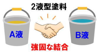 2�t��